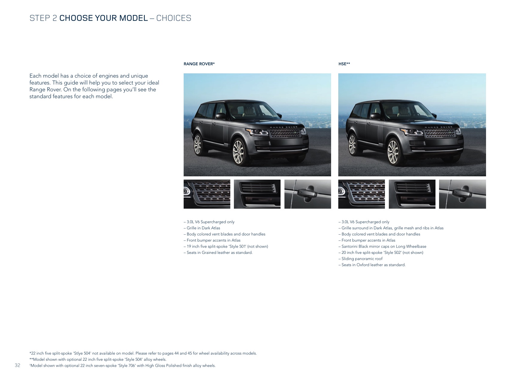 2015 Range Rover Brochure Page 17
